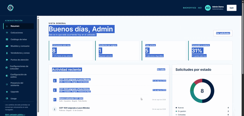 Panel del negocio: ingreso, resumen del negocio y cotizaciones recibidas