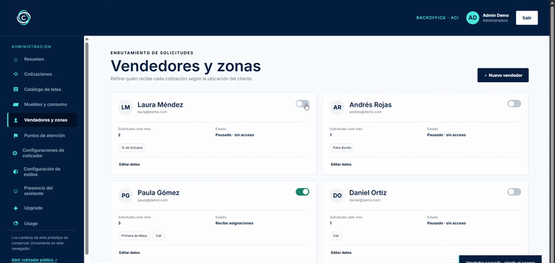 Panel del negocio: catálogo de telas, consumo por mueble, vendedores y zonas, líneas de servicio